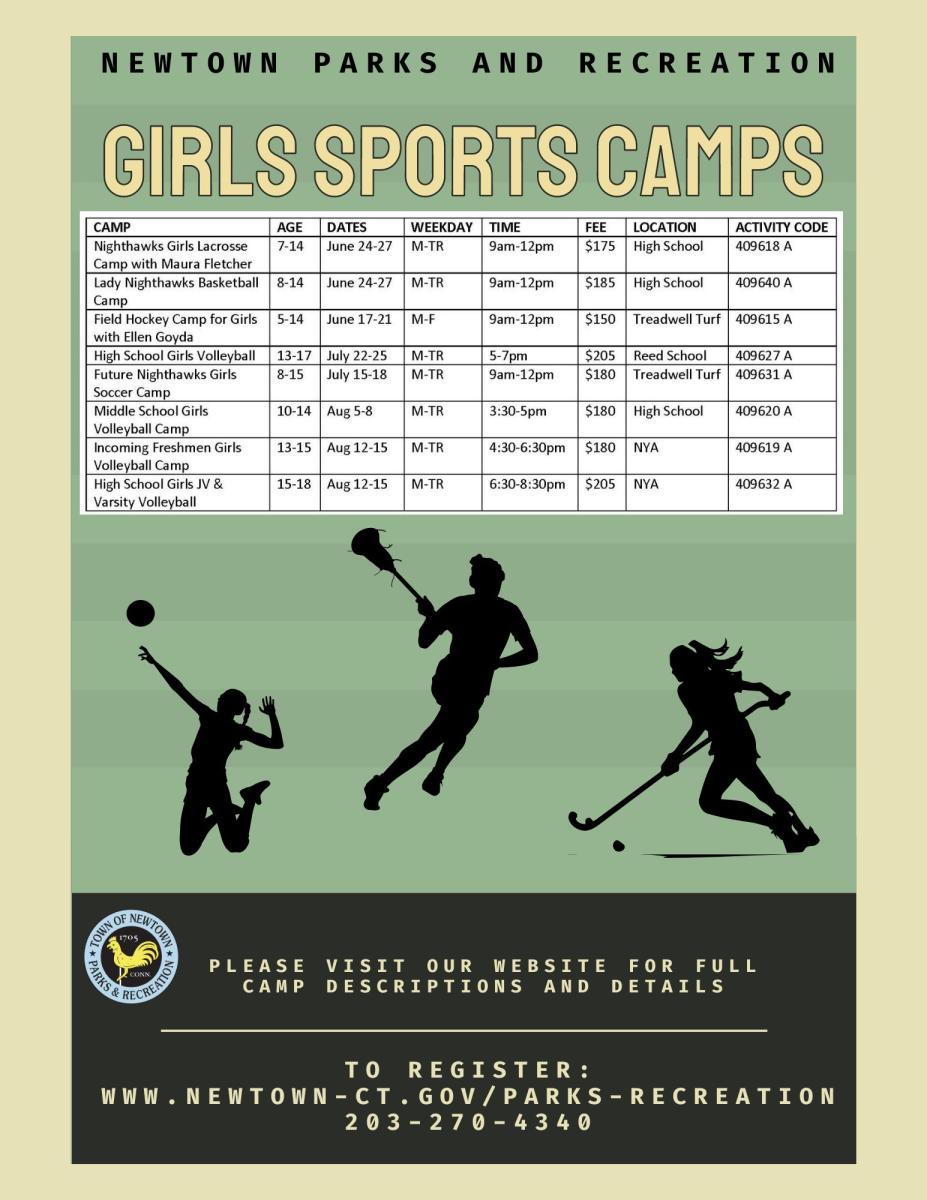 GIRLS SPORTS CAMPS