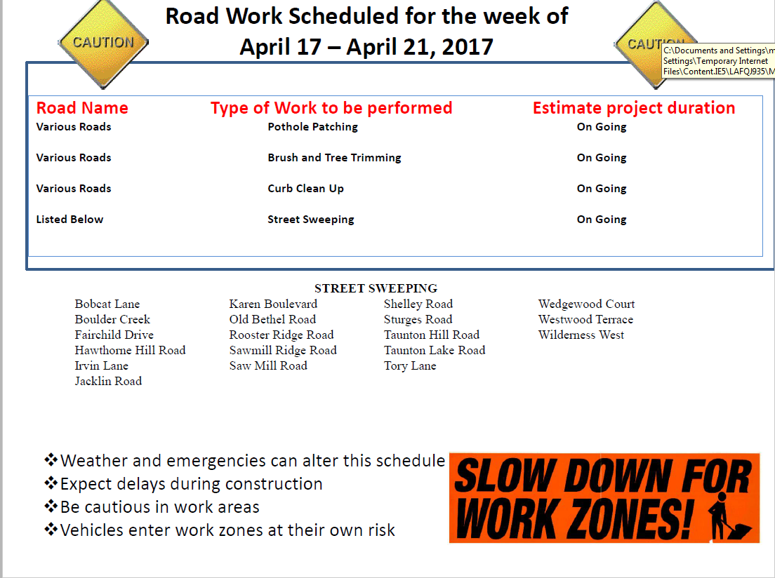 Road Work week of April 17 - April 21