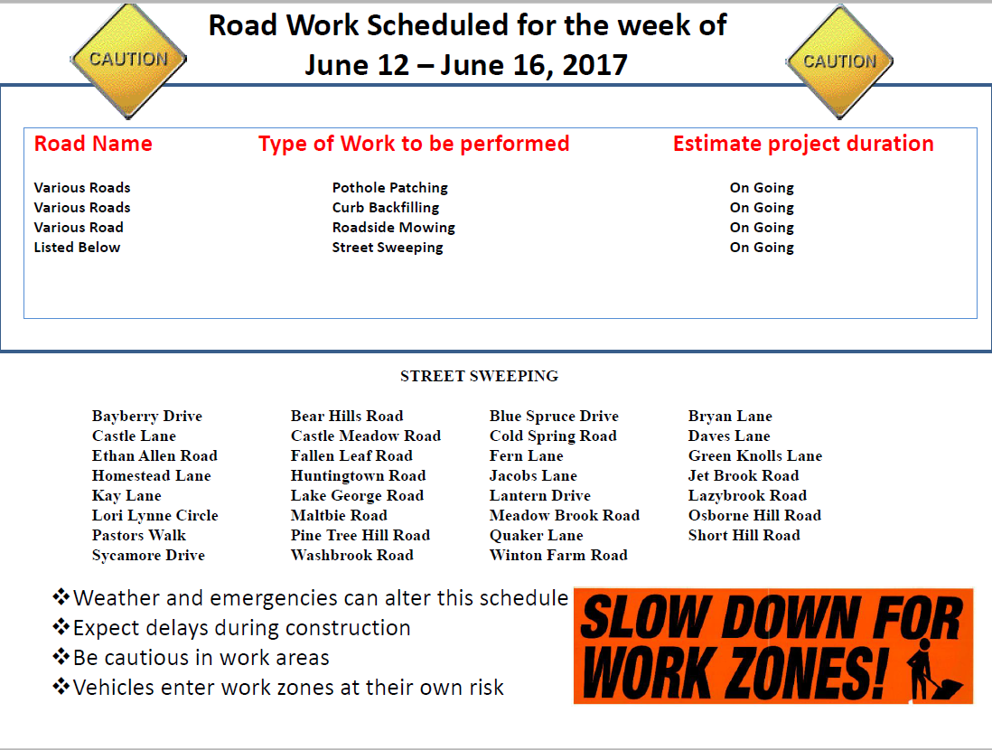 Road Work week of June 12 - June 17