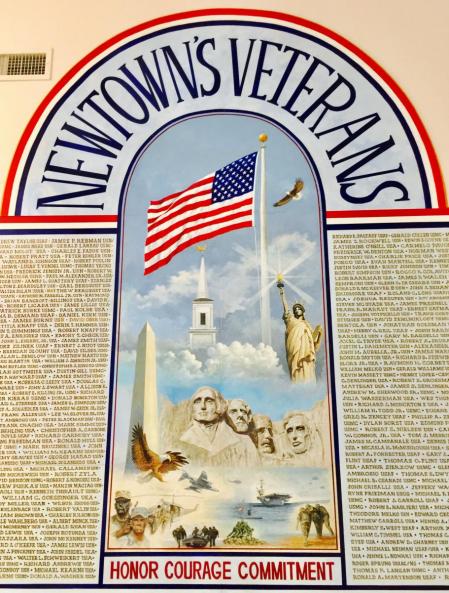 Veteran Mural